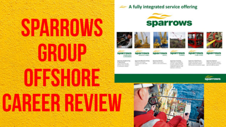 Sparrows abroadcareerplus.com